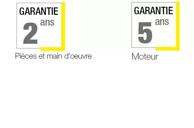 Garanties Volets roulants